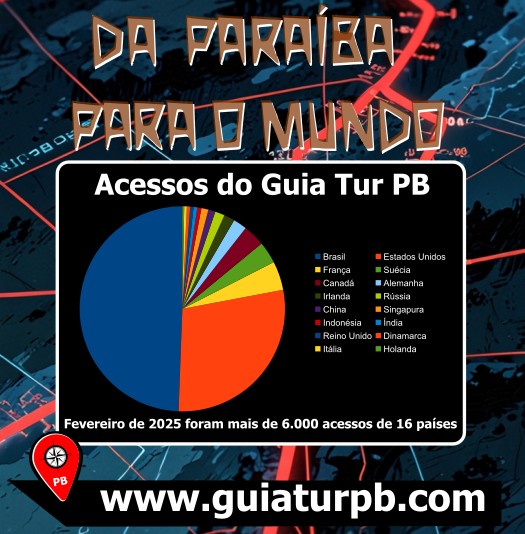 Descrição da imagem